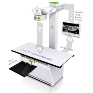 Cuattro DR HD Digital Radiography Table with Detector