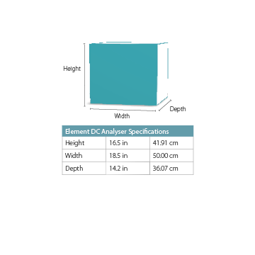 Dimensions Element DC Analyser