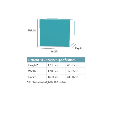 Dimensions Element HT5 Analyser